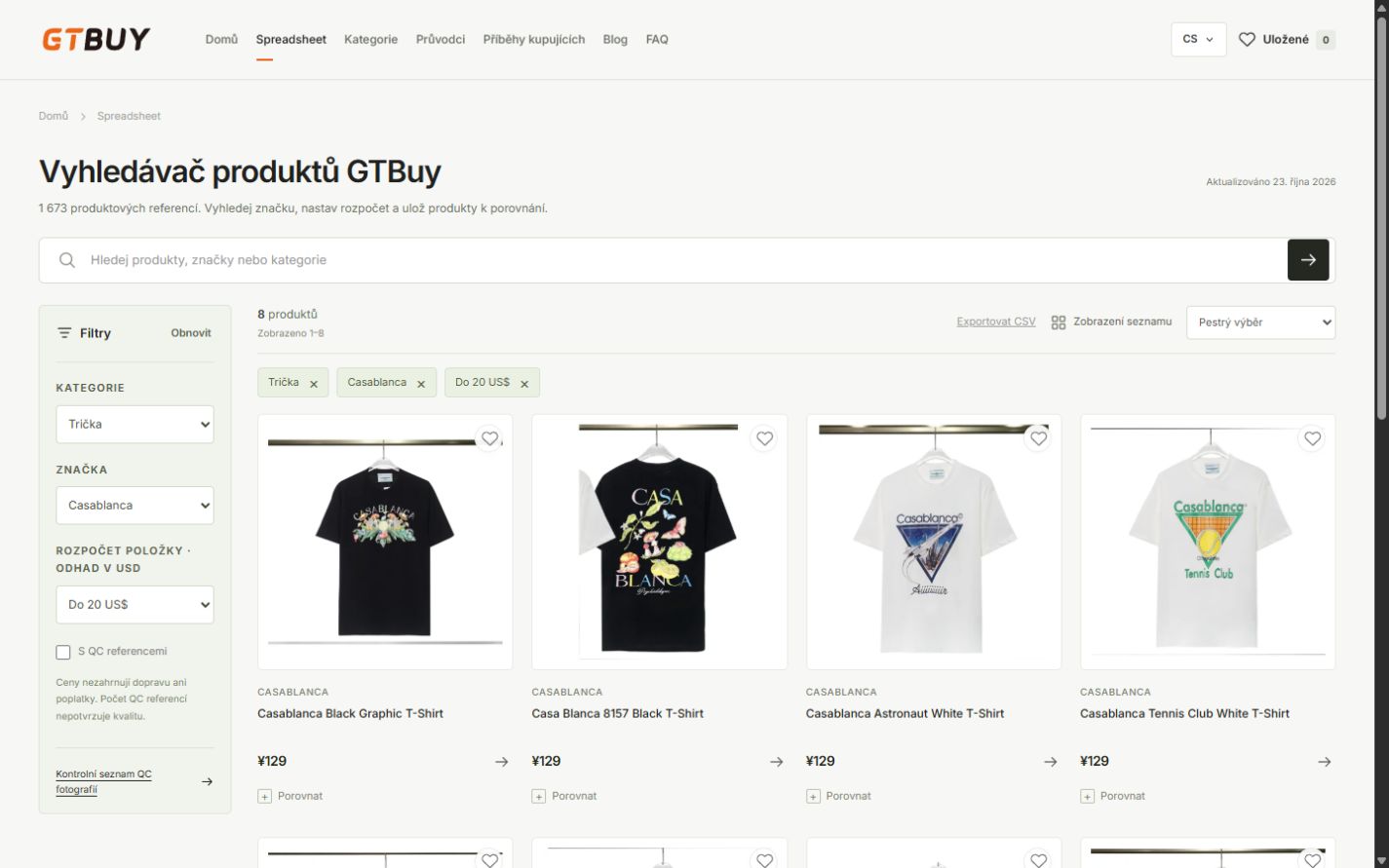 Trička se zdrojovou značkou a rozpočtem v GTBuy spreadsheet
