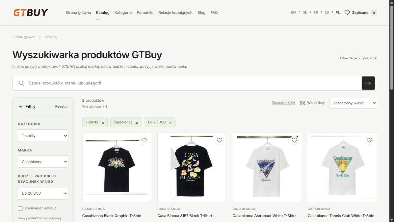 T-shirty z wybraną marką źródłową i budżetem w GTBuy spreadsheet